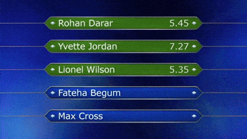 Wwtbams5E514 GIF by Stellify Media