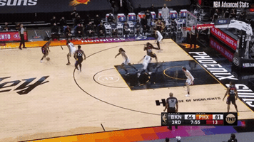 Nba GIF