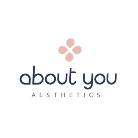 About You Aesthetics GIF