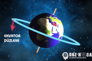 Earth GIF