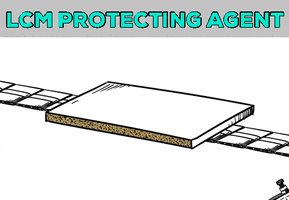 Lcm Protecting Agent GIF