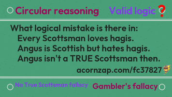 Mistake Knowledge GIF