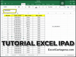 carloseduardomartinezpadill ipad excel excel cartagena GIF