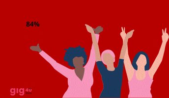 Women Empowerment GIF