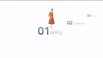 Zoom GIF