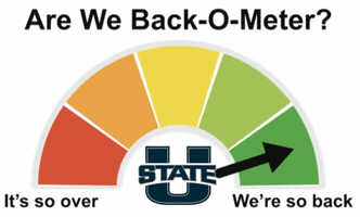 Aggies Usubasketball GIF