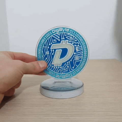 Bitcoin D GIF by DigiByte Memes