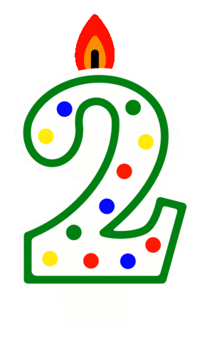 Celebrate Happy Birthday Sticker