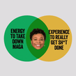 Barbara Lee has the energy to take down MAGA and the experience to really get shit done