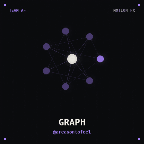 Artificial Intelligence Ai GIF by TEAM AF