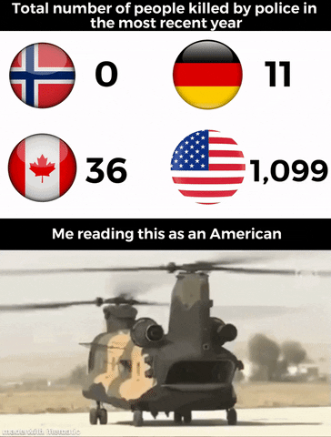 Meme gif. Two images. First image: circle images of the flags of the U.S., Canada, Germany, and Norway, with the number of people killed by police in each country: 1,099, 36, 11, and zero. Text, "Total number of people killed by police in the most recent year." Second image: A large Army helicopter opens its back door, which looks like a gaping mouth. Text, "Me reading this as an American."