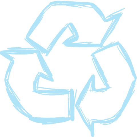 Sustainability Recycle Sticker by The Rippl Effect