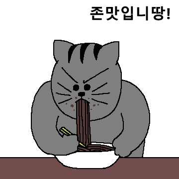 Cat Eat GIF