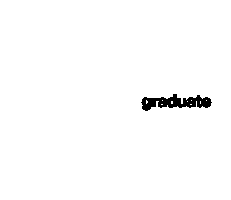 First Generation Graduation Sticker by Arizona State University