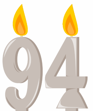 Birthday Flickering GIF