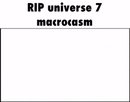 Battle Of Gods Ssg Goku GIF