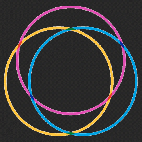 Financial Reporting Services GIF