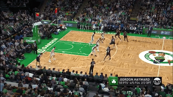 Boston Celtics GIF