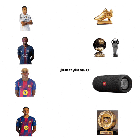 Real Madrid Football GIF