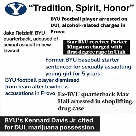 Byu Cougars GIF