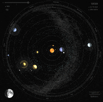 planets GIF