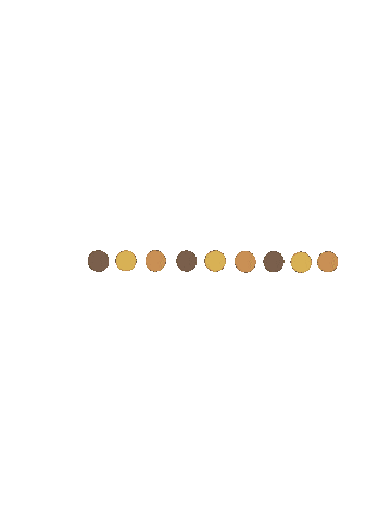 Dots Border Sticker