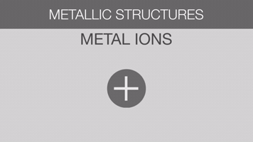 Wiązanie Metaliczne GIF