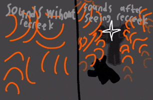 Angry Bird Sounds GIF