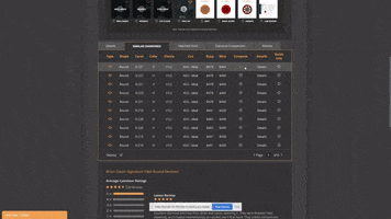 Briangavindiamonds GIF