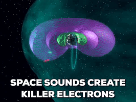 martinarcher space physics radiation space sound GIF