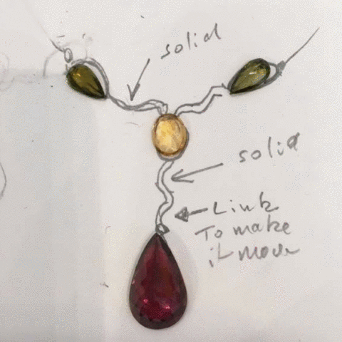 revv360  GIF