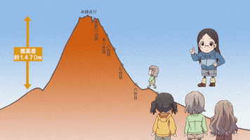 富士山 GIF