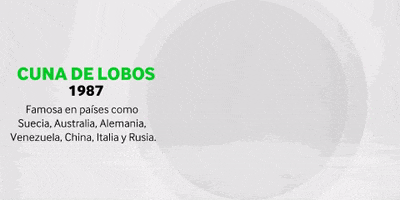 Cunadelobos GIF