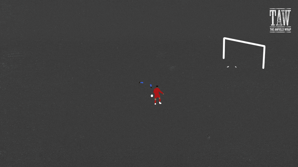 Drivenshot GIFs Get the best GIF on GIPHY