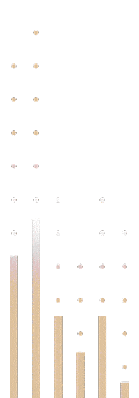 Victory Faith Sticker