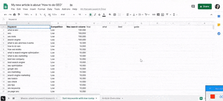Digital Marketing GIF