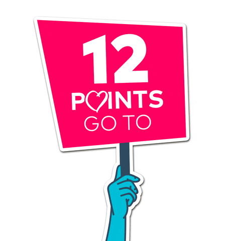 Eurovision 12Points GIF by Homepage.rs