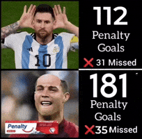 Thomas Muller Pele GIF