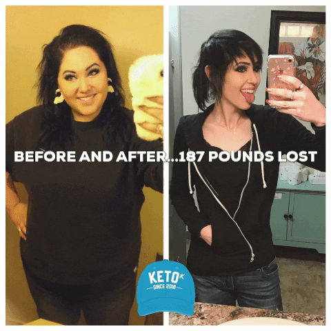 Transformation GIF