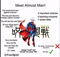 Jjk Gojo GIF