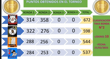 Diosdelpremove12 GIF