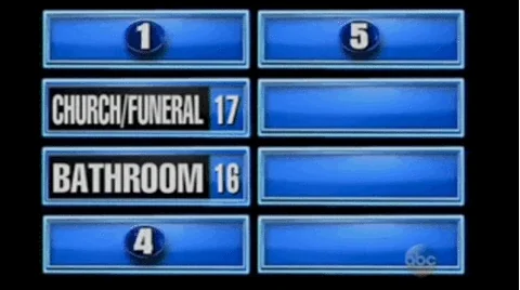 family feud survey says GIF
