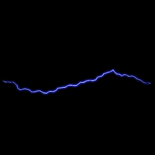 electricity animation