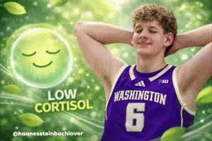 Low Cortisol GIF
