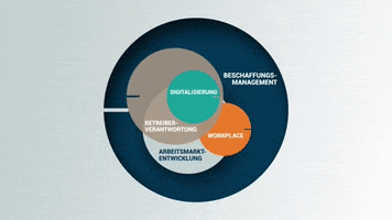 Trade Show Event GIF by Mesago Messe Frankfurt