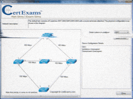 Ccna GIF