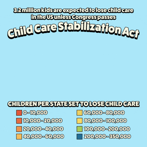 3.2 million kids are expected to lose child care in the US unless Congress passes Child Care Stabilization Act