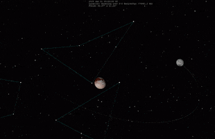 Pluto GIF