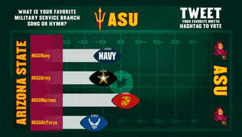 Asu Football GIF by Postano