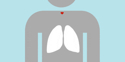 lungs breathe GIF by CVS